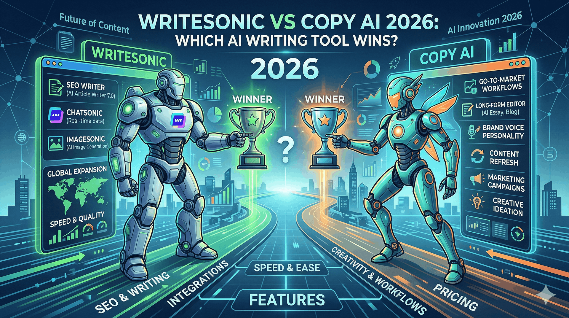 Writesonic vs Copy AI 2026: Which AI Writing Tool Wins?